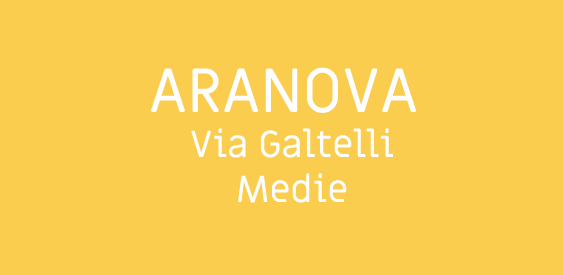 Aranova - Medie
