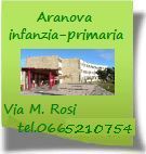 foto Aranova primaria